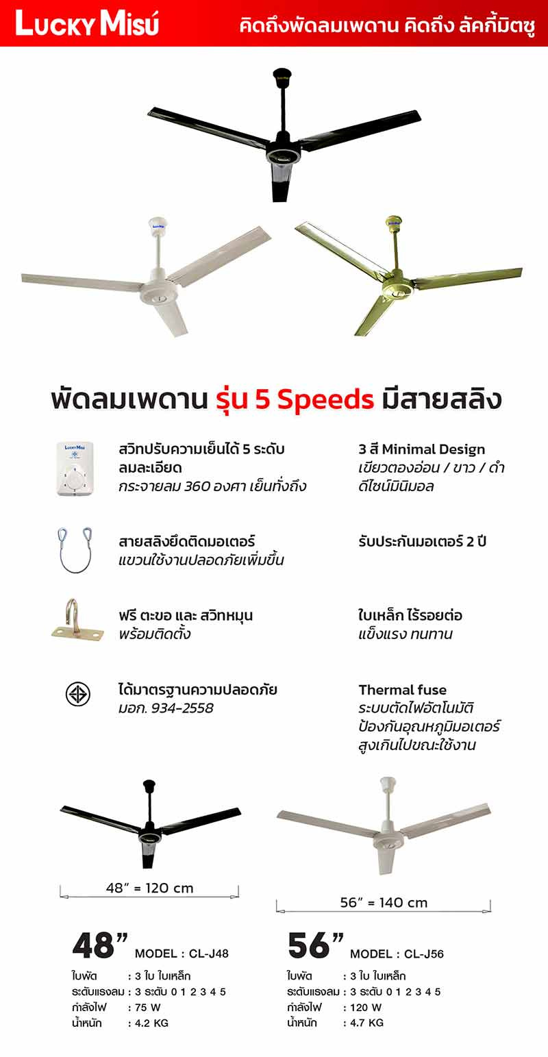 Lucky Misu พัดลมเพดาน 48 นิ้วรุ่น CL-J48