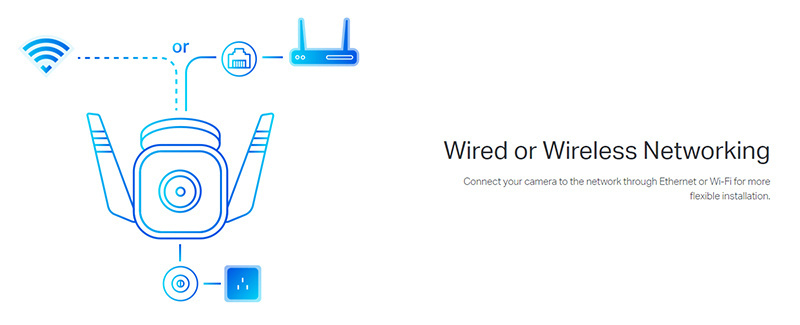 TP-Link IP Camera รุ่น Tapo C310