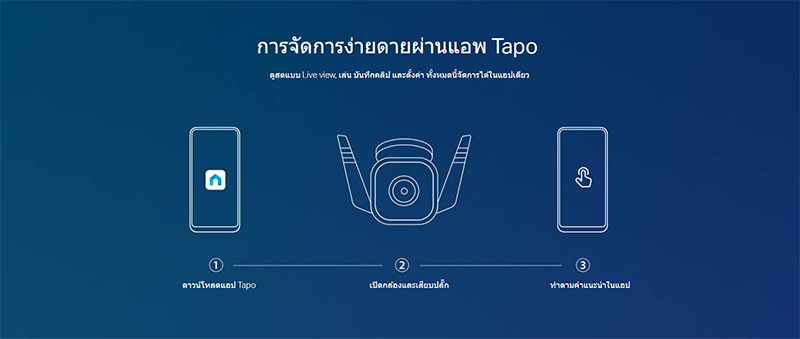 TP-Link IP Camera รุ่น Tapo C320WS