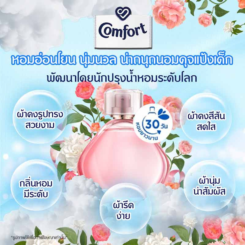 คอมฟอร์ทบิวตี้เพอร์ฟูม 