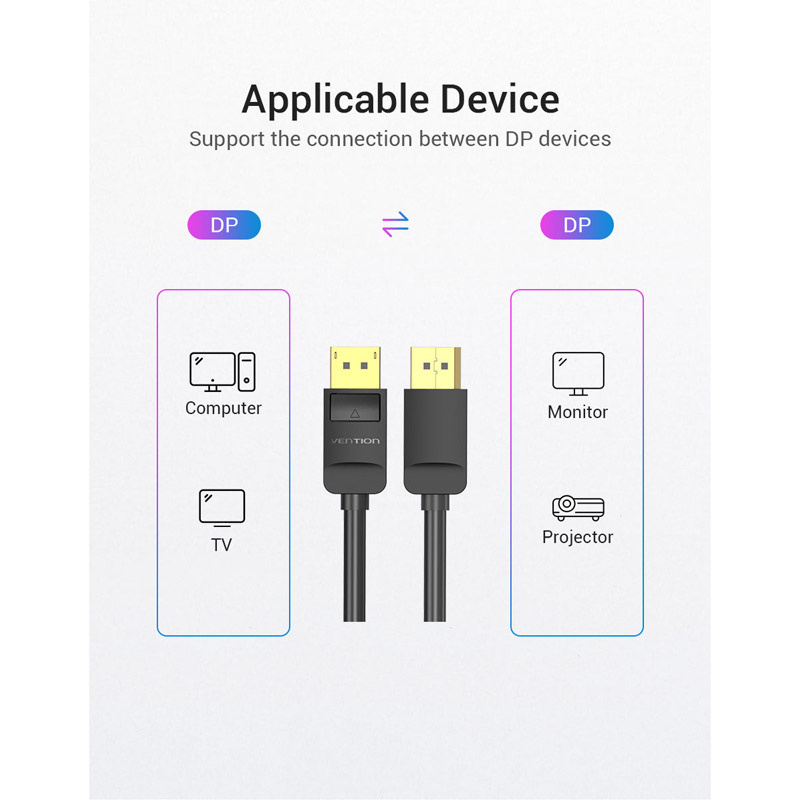 Vention สาย Display (HACBJ) 5 เมตร