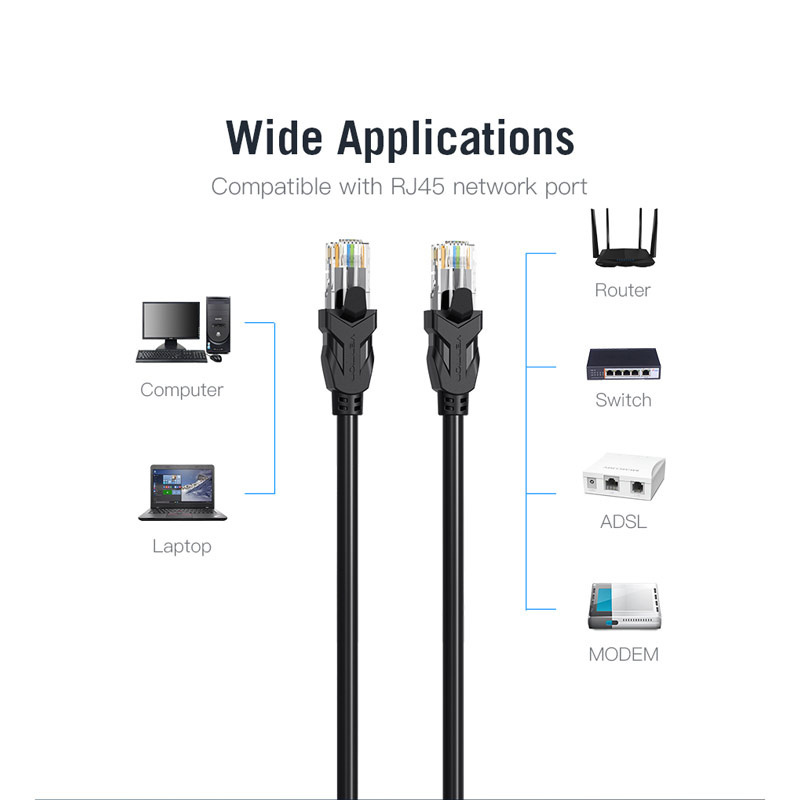 Vention สายแลน Cat6 UTP (IBBBH) 2 เมตร