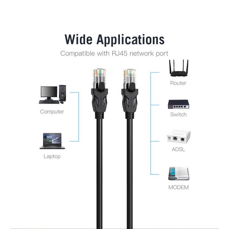 Vention สายแลน Cat6 UTP (IBBBJ) 5 เมตร