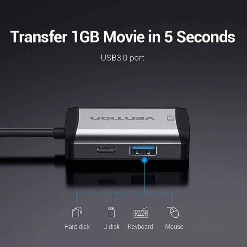 Vention สายแปลง 4 in 1 TYPE-C เป็น HDMI VGA USB3.0 PD (TFAHB) 15 ซม.