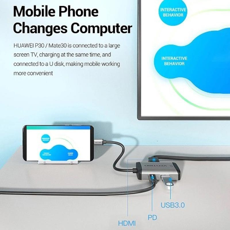 Vention สายแปลง 4 in 1 TYPE-C เป็น HDMI VGA USB3.0 PD (TFAHB) 15 ซม.