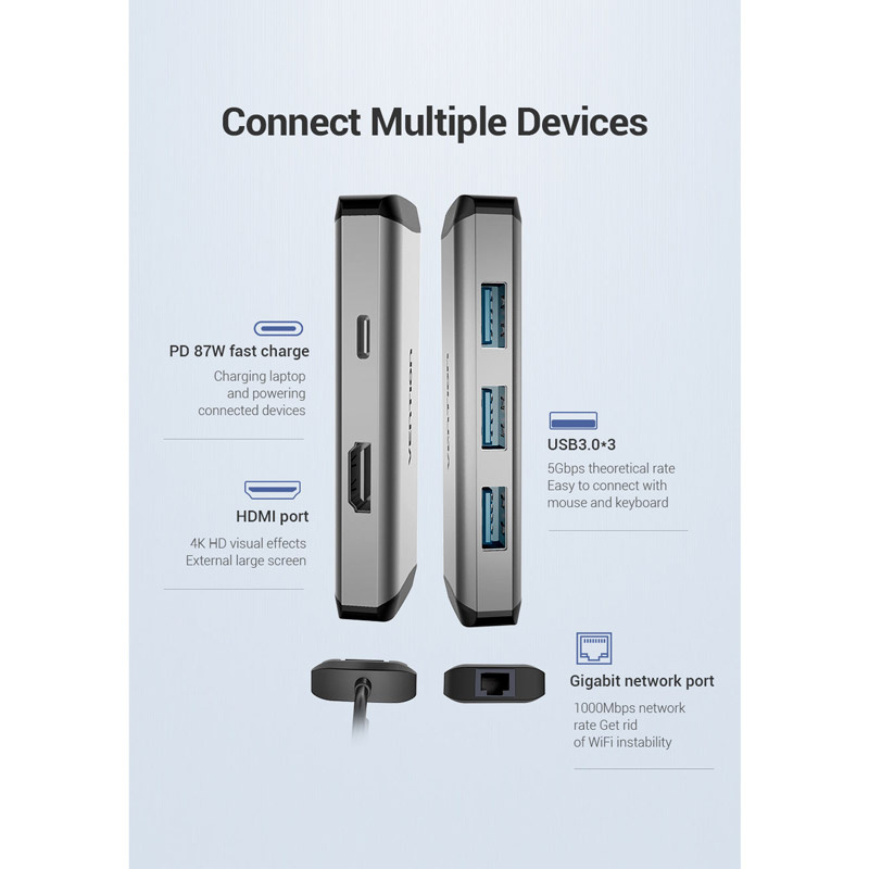 Vention สายแปลง 4 in 1 TYPE-C เป็น HDMI VGA USB3.0 RJ45 PD (CNCHB) 15 ซม.