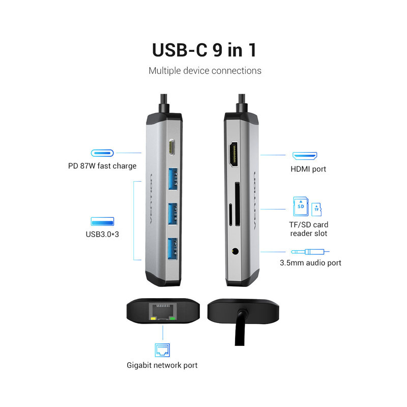 Vention อุปกรณ์ขยายช่องสัญญาณ TYPE-C 9 in 1 (THAHB)