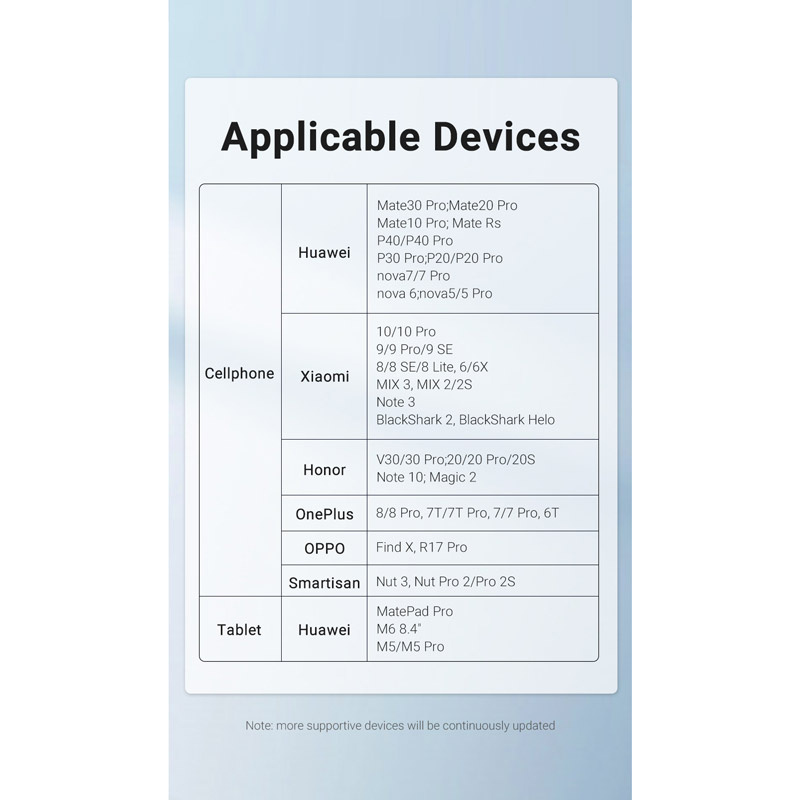 Vention สายแปลง TYPE-C เป็น 3.5 mm. (BGJHA)