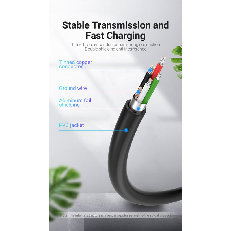 Vention สายแปลง USB2.0 เป็น Mini 5 Pin (VAS-A14-B200)