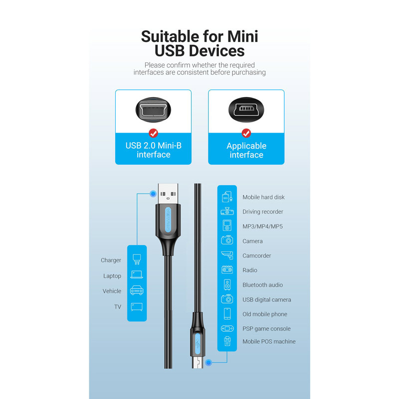 Vention สายแปลง USB2.0 เป็น Mini 5 Pin (VAS-A14-B200)