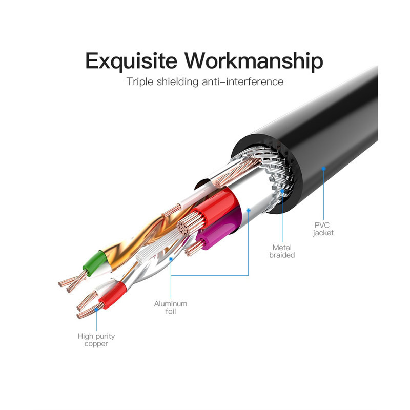 Vention สายต่อ USB3.0 (VAS-A45-B300) 3 เมตร