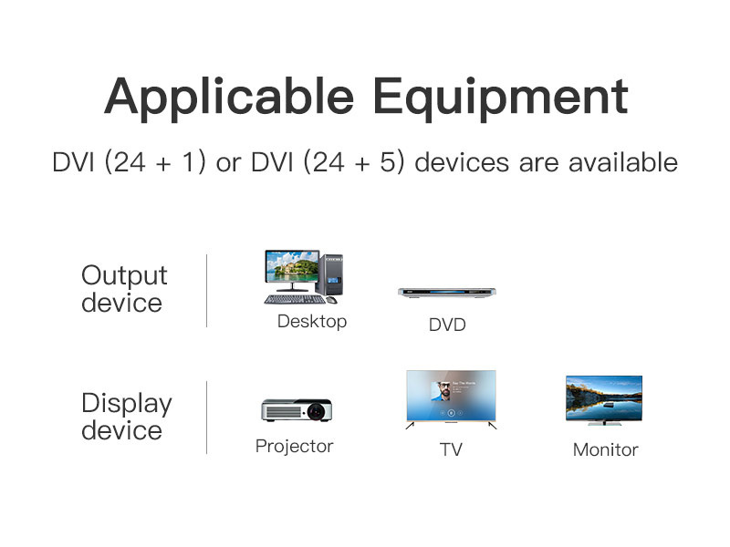 Vention สาย DVI (EAABG) 1.5 เมตร