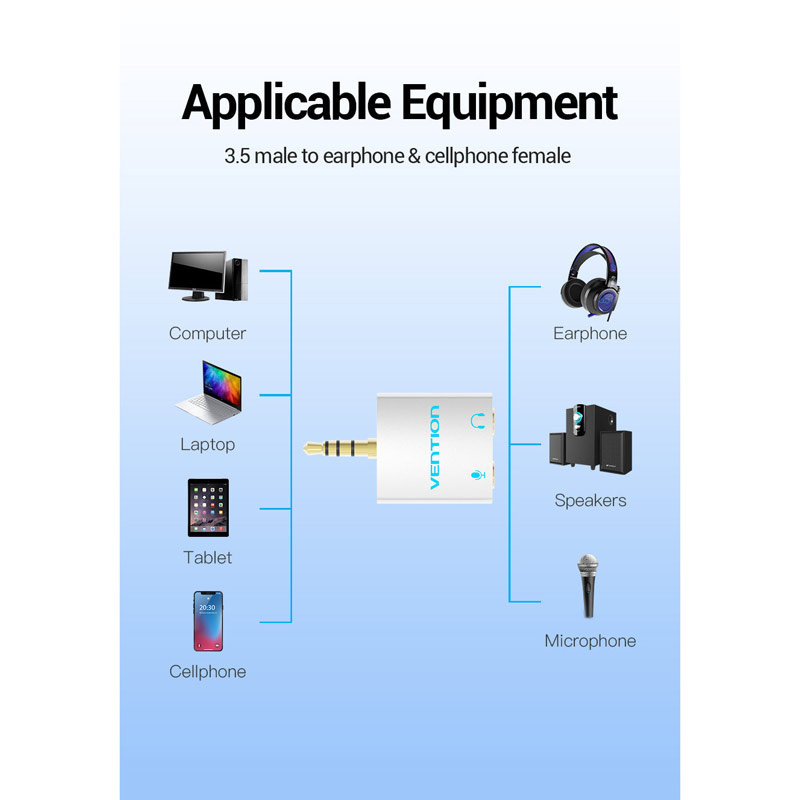 Vention อุปกรณ์รวมสัญญาณเสียงและไมค์ 3.5 mm. (BDBW0)