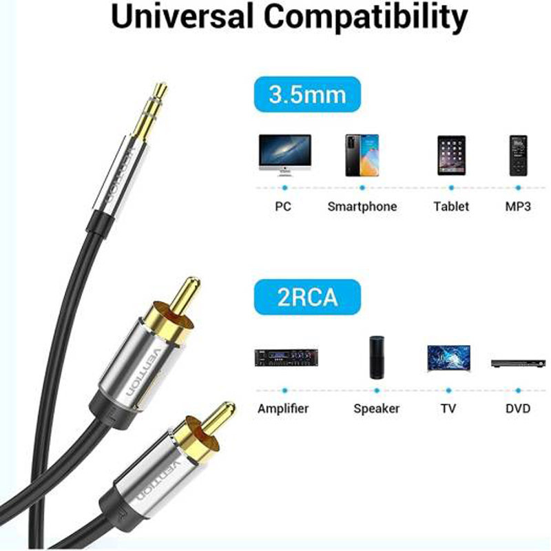 Vention สายแปลงสัญญาณเสียง 3.5 mm เป็น 2RCA (BCFBF) 1 เมตร