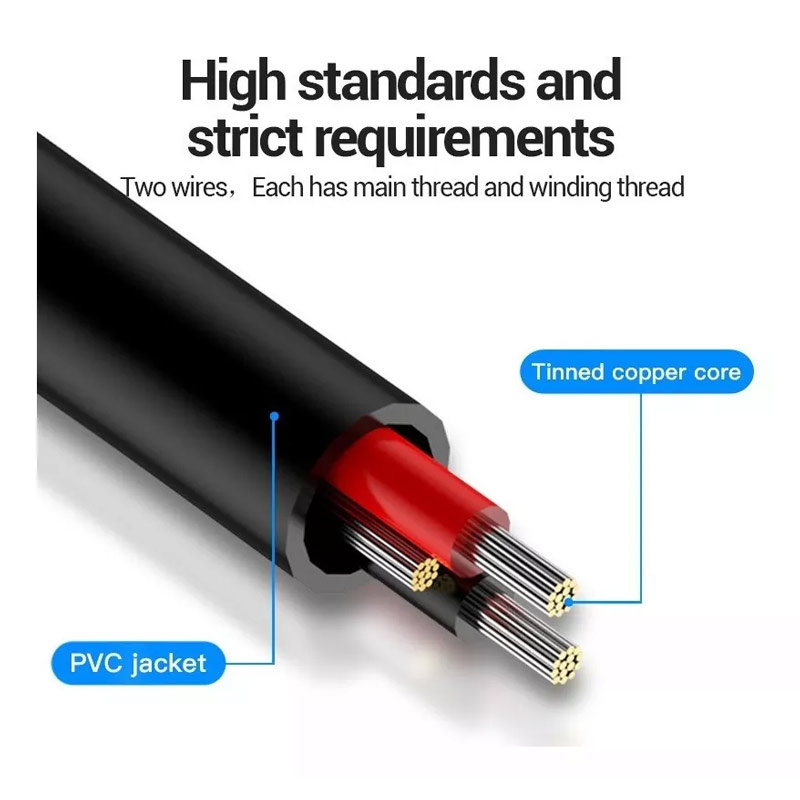 Vention สายแปลงสัญญาณเสียง 3.5 mm. เป็น 2x6.5 mm (BACBD) 50 ซม.