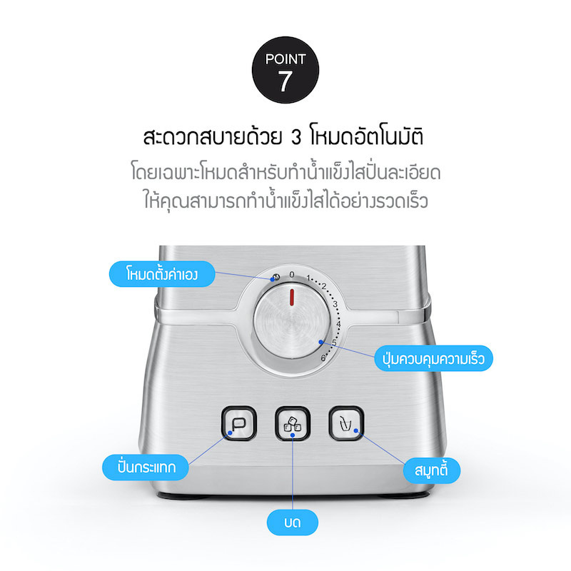 LocknLock เครื่องปั่นพลังสูง รุ่น EJM476SLV