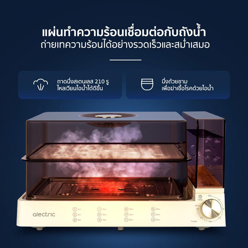 Alectric เครื่องนึ่งไฟฟ้าอเนกประสงค์ รุ่น ST-ONE