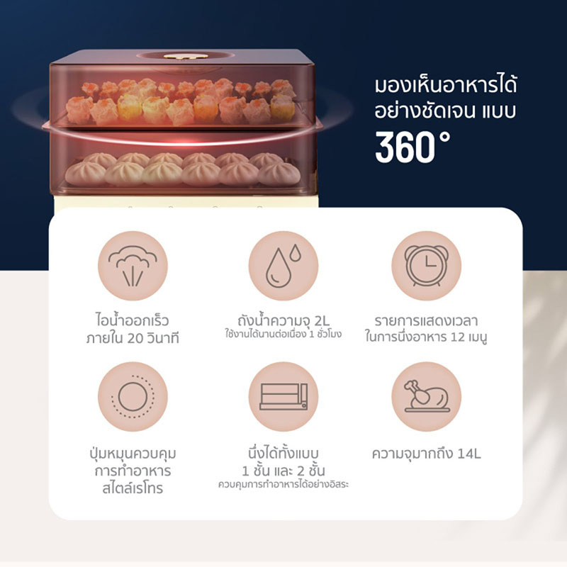 Alectric เครื่องนึ่งไฟฟ้าอเนกประสงค์ รุ่น ST-ONE