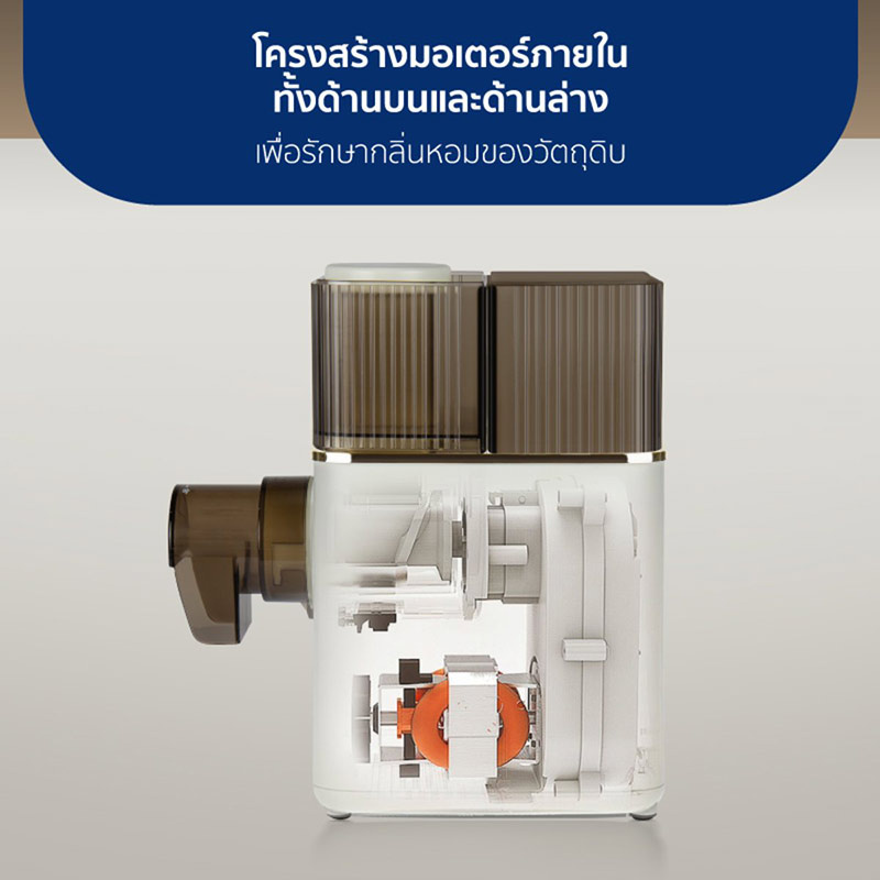 Alectric เครื่องบดอาหารอเนกประสงค์ รุ่น FG-ONE