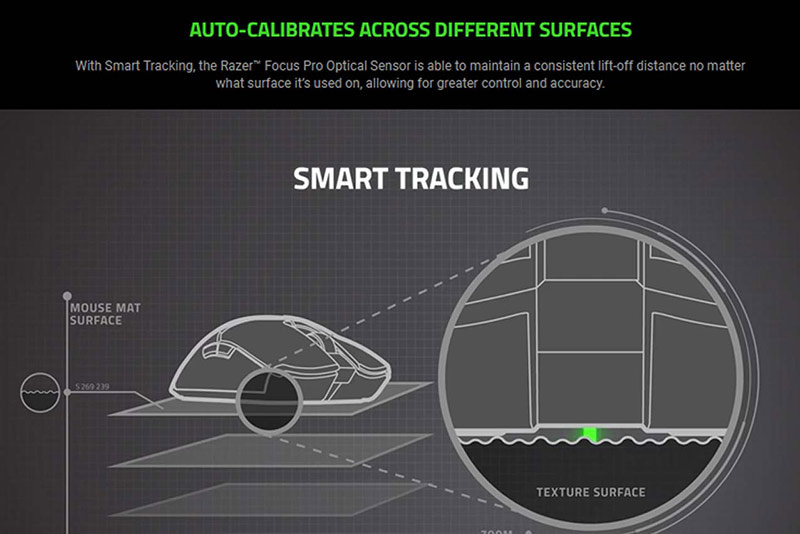 Razer เมาส์เกม Optical DeathAdder V3