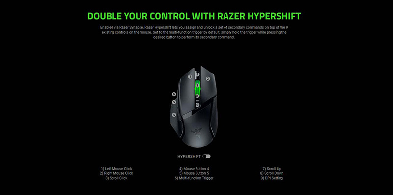 Razer เมาส์เกมไร้สาย Basilisk V3 X