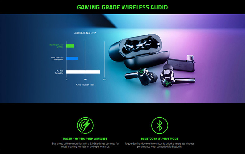 Razer หูฟังเกม True Wireless Hammerhead Pro