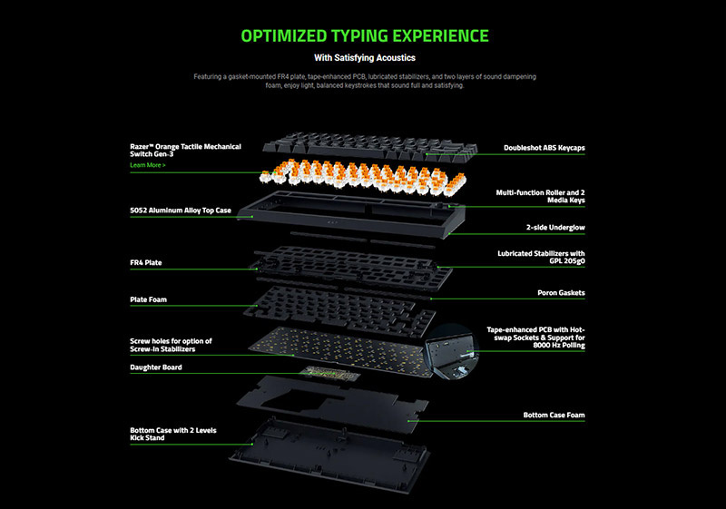 Razer คีย์บอร์ดเกม BlackWidow V4 75% (EN)