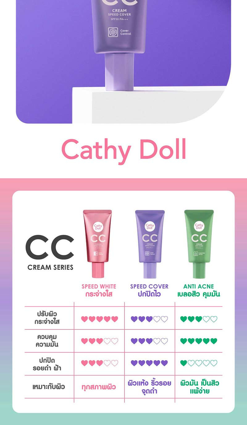 Cathy doll