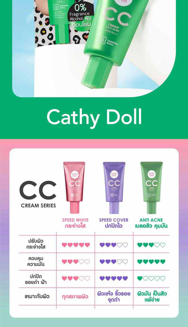 Cathy doll Cathy doll