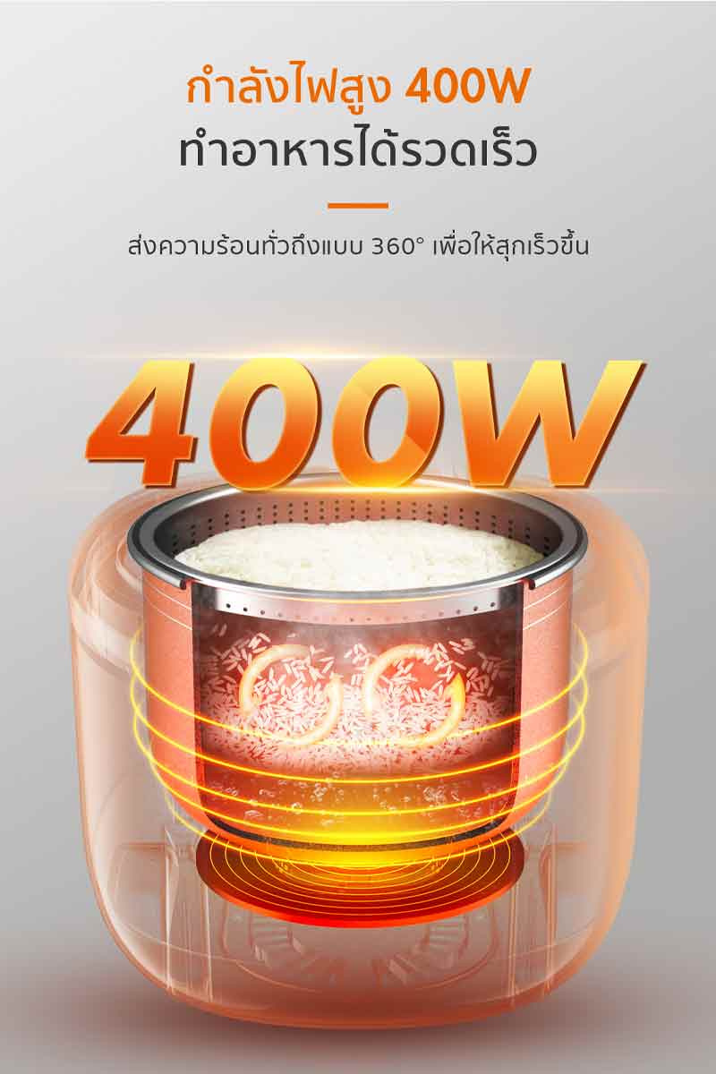 Gaabor หม้อหุงข้าวดิจิตอล รุ่น GR-S25D