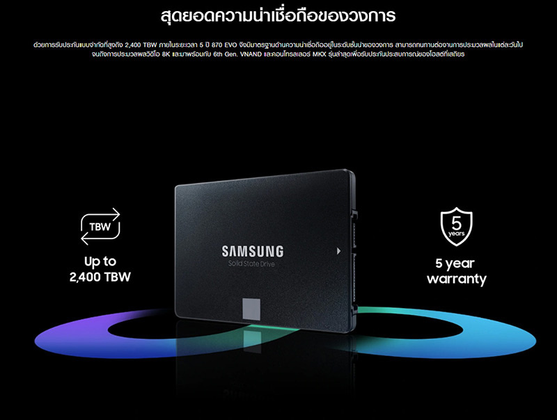 Samsung SSD รุ่น 870 EVO SATA3 2.5 4TB