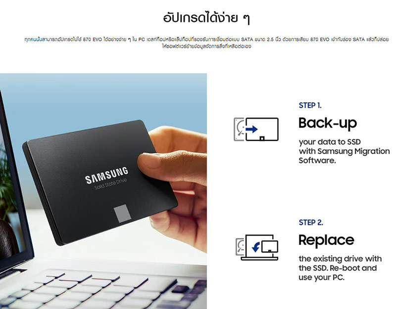 Samsung SSD รุ่น 870 EVO SATA3 2.5 4TB