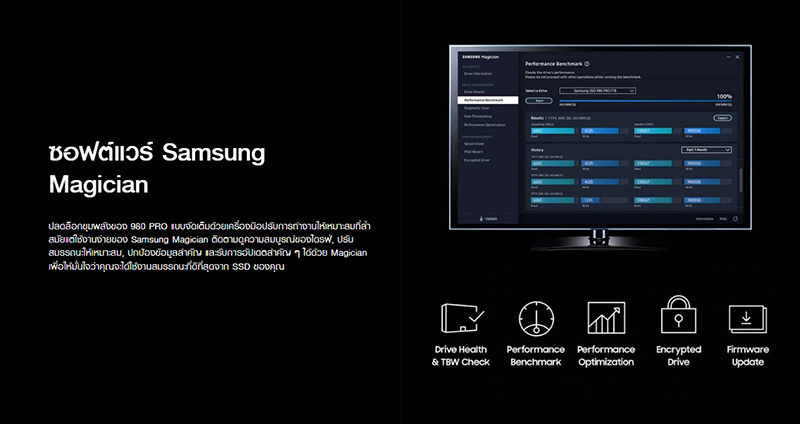 Samsung SSD รุ่น 980 PRO PCIe4 NVMe M.2 1TB