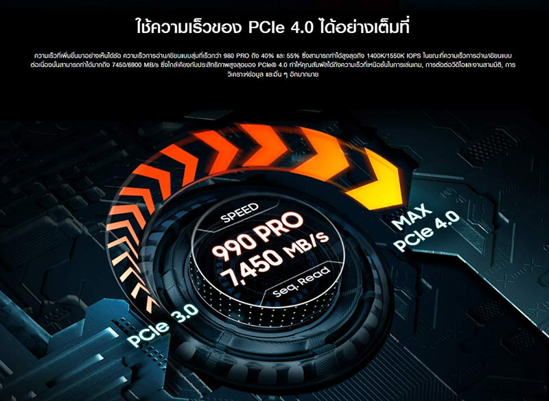 Samsung SSD รุ่น 990 PRO PCIe4 NVMe M.2 1TB