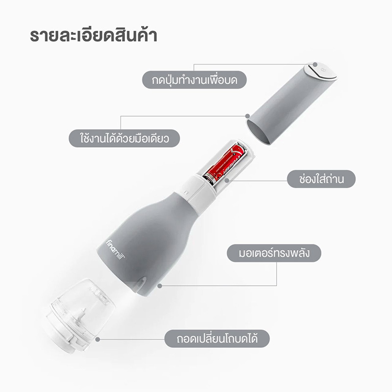 FINAMILL SPICE GRINDING ชุดบดเครื่องเทศอัตโนมัติ พร้อม โถบดเครื่องเทศ และถาดรอง