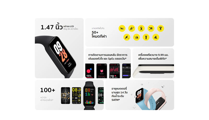 Xiaomi นาฬิกาอัจฉริยะ รุ่น Watch 8 Active