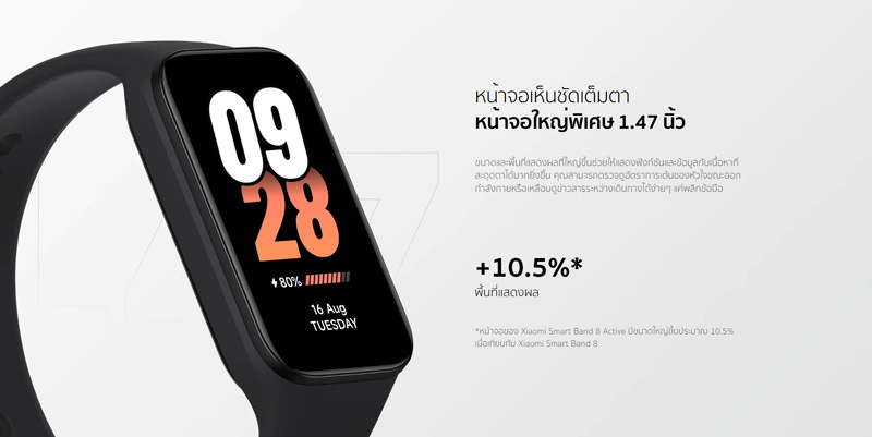 Xiaomi นาฬิกาอัจฉริยะ รุ่น Watch 8 Active