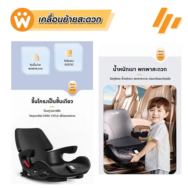 Welldon Booster Partner คาร์ซีทสำหรับเด็กโต 3 - 12 ปี สี Cavalier Black