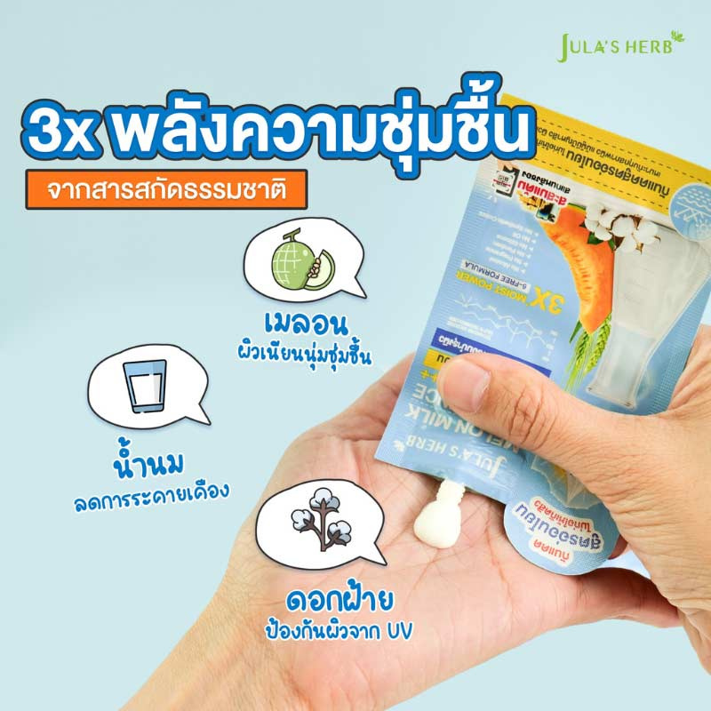 Jula's herb กันแดดน้ำนมเมลอน Melon Milk UV Essence SPF50 PA++++ 7 กรัม (6ซอง)