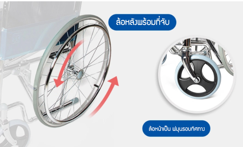 Thai Sun Sport รถเข็นวีลแชร์ รุ่น BASIX DY01809