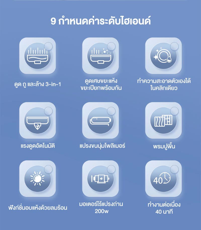 Simplus เครื่องดูดฝุ่นพร้อมถูพื้นไร้สาย รุ่น XDJH001