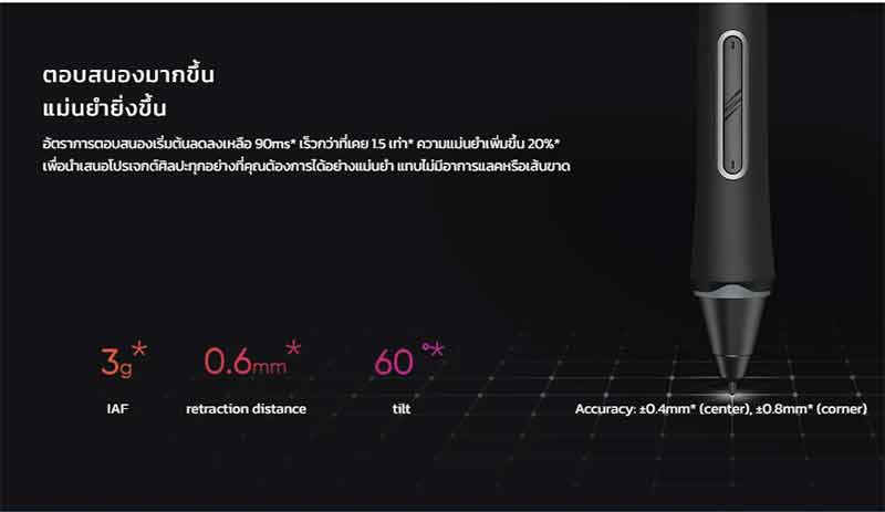 XP-Pen เมาส์ปากกา Artist Pro 14 Gen 2