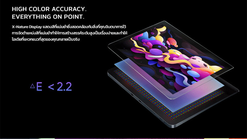 XP-Pen เมาส์ปากกา Artist Pro 14 Gen 2