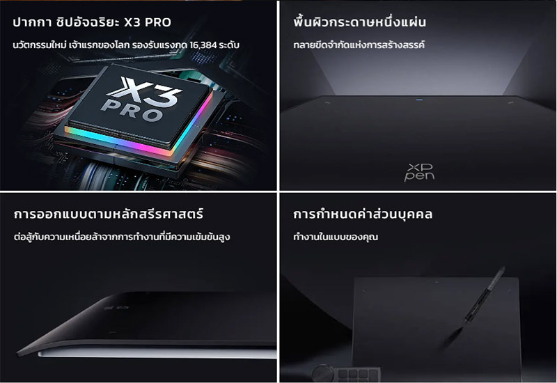 XP-Pen เมาส์ปากกา Deco Pro Gen 2 MW