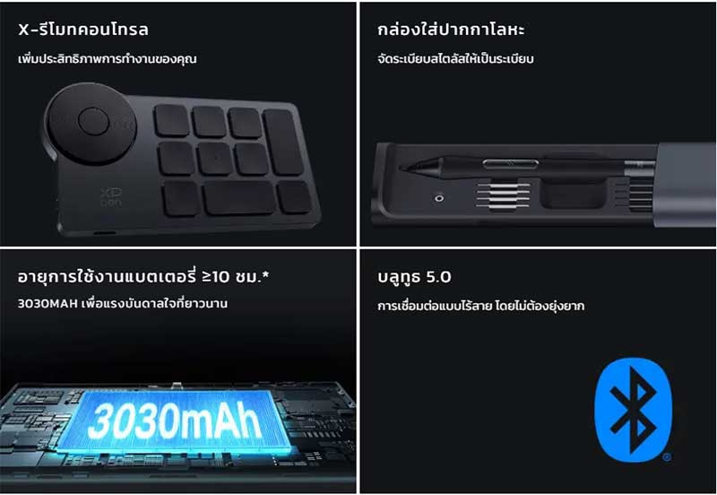 XP-Pen เมาส์ปากกา Deco Pro Gen 2 MW