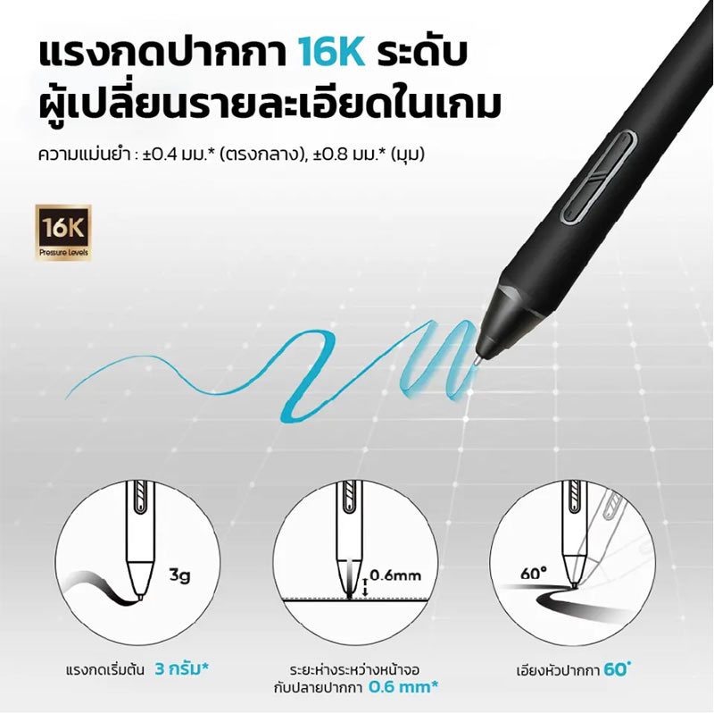 XP-Pen เมาส์ปากกา Deco Pro Gen 2 MW