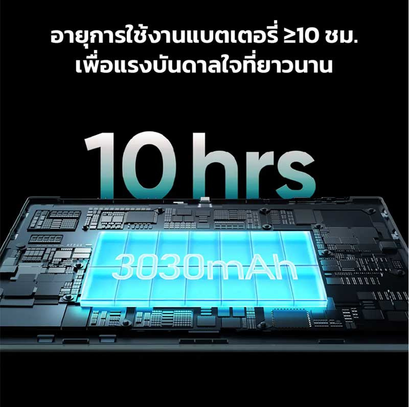 XP-Pen เมาส์ปากกา Deco Pro Gen 2 MW