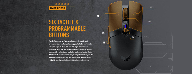 Asus เมาส์เกมไร้สาย TUF Gaming M4 Wireless