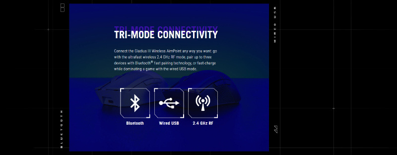 Asus เมาส์เกมไร้สาย ROG Gladius III Wireless AimPoint