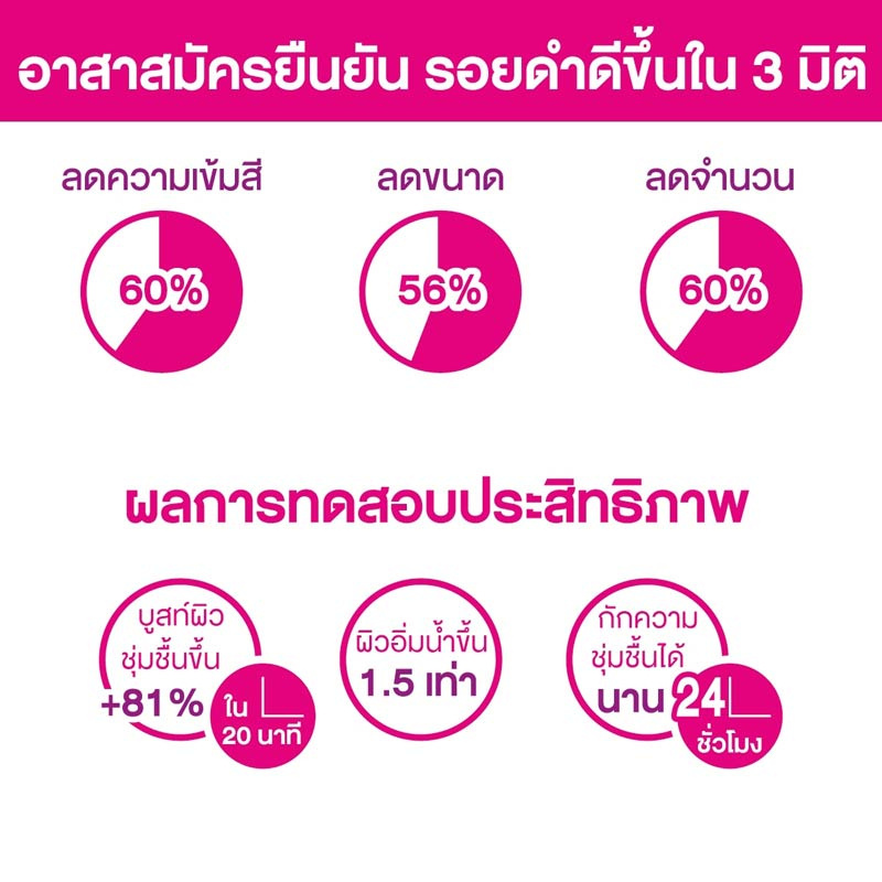 ENRORA เซรั่มบำรุงผิวหน้า GLUTA HYA Whitening Booster Serum 8 มล. (6ซอง)